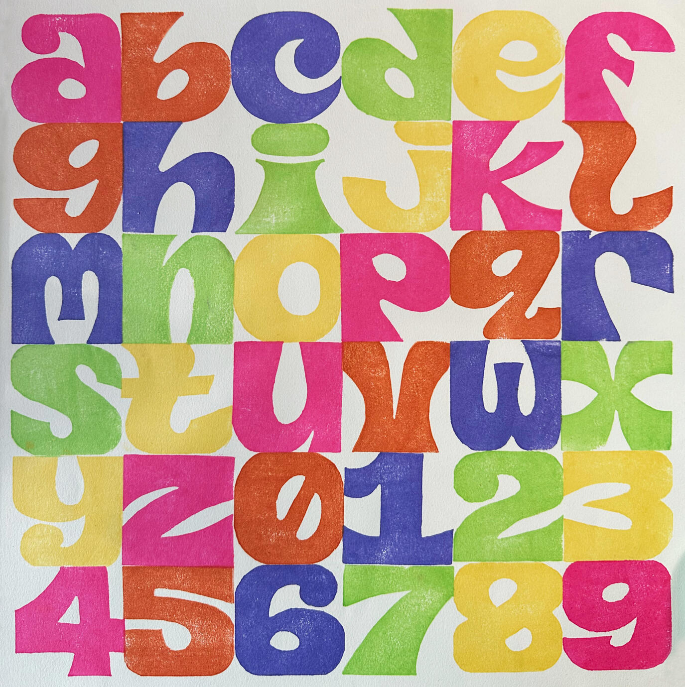 Neighbor Display Type (Click through for full set)